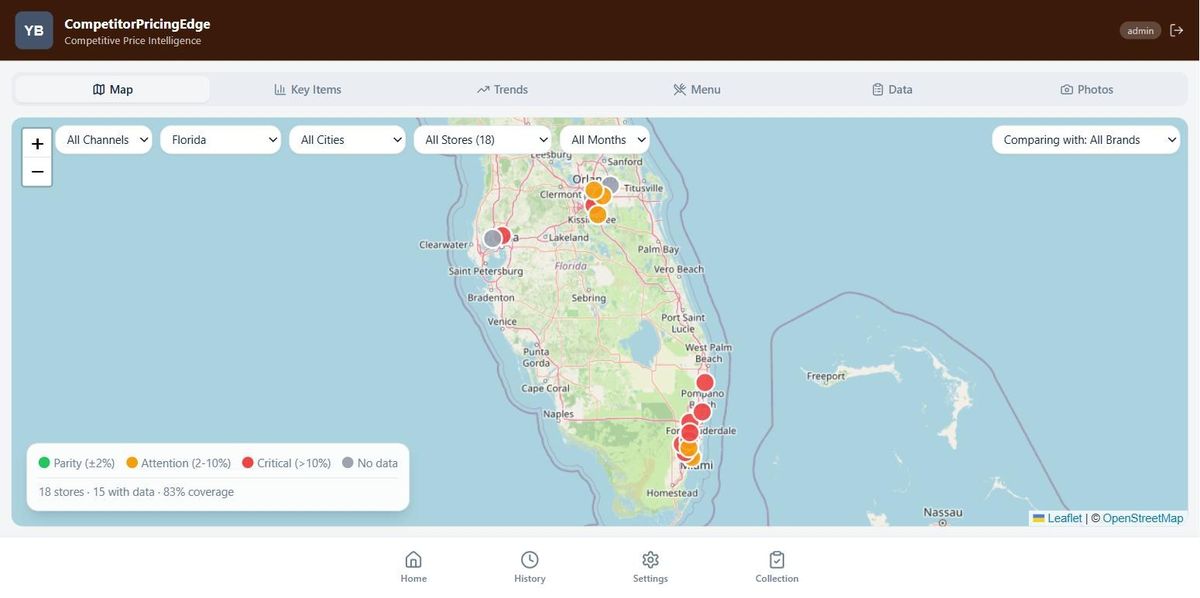 Mapa de paridad: cada tienda con su estatus frente al competidor (paridad, atención, crítico).